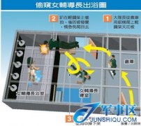 ̨����͵��ϴ���¼� ��Ů����ŭ��ɫ��(ͼ)